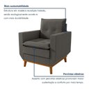 Ver imagem 6 de Poltrona Decorativa com Pillow Top e Base em Madeira Zeus