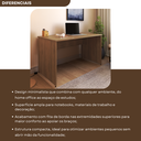 Ver mais imagens de Escrivaninha Mesa Escritório 140cmx70cm 140cm Carvalho Mel