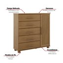 Ver imagem 4 de Cômoda Quarto Madeira Maciça 125cm 5 Gavetas 1 Porta Eliz F07- D'Rossi