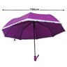 Guarda Chuva Feminino Abre Automático Resistente 35cm - 3