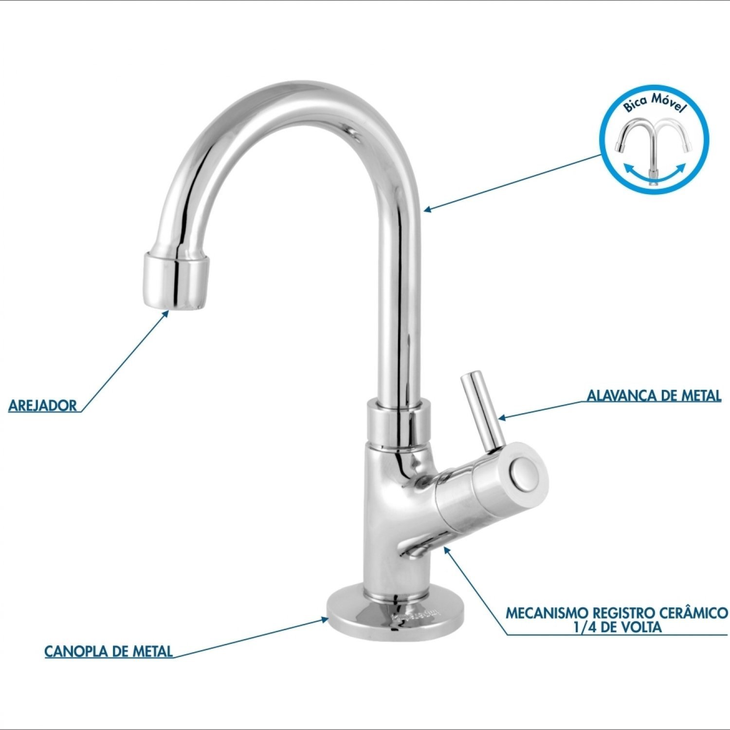 Kit Cuba Ov43 com Torneira 1198 Metal e Válvula Click 1 Polegada G e Sifão Cromado e Flexível Compac - 11