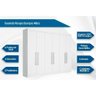 Guarda Roupa Casal 6 Portas e 4 Gavetas Alba Branco - Europa - 4