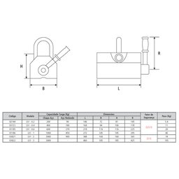 Levantador Magnético - Ls1 - 2 - 74kg - 4
