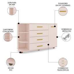 Cômoda Infantil com Cantoneira e 4 Gavetas 100% Mdf New Lorena Rosê - Phoenix Phoenix Baby - 3