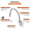 Ver imagem 3 de Torneira Cozinha Parede Ômega 1/4 de Volta 25487 Meber - Cromado