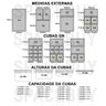 Conj 1 Cuba Gastronômica Em POLICARBONATO GN 1/2X200 mm 12 Litros + 1 Cuba Gastronômica 1/3X200 mm 7 - 8