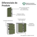 Ver imagem 4 de Conjunto Gabinete para Banheiro 110cm 3 Gavetas 3 Portas Branco/Verde Vik Madesa 01