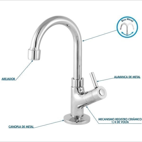 Kit Cuba XRT55 Torneira 1198 Metal Válvula Click 1 Polegada B Sifão PVC Flexível Compace - 11