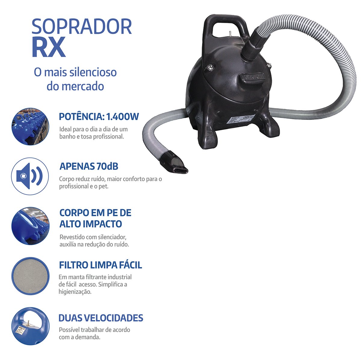 Soprador Pet Rx Kyklon Rex Preto Black 127v 1400W, Baixo Ruído, para Pet Shop, Banho e Tosa - 2