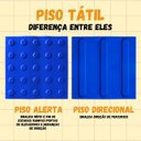 Ver imagem 2 de 16 Pçs Piso Tátil Pvc Anlik Solucoes Alerta ou Direcional:azul Alerta/25x25
