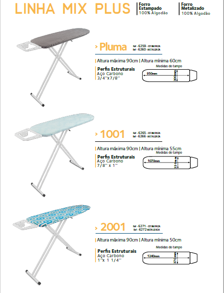 Tábua de Passar 2001 Mix Plus Estampado Metaltec Casa A Utilidades - 8