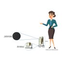 Ver imagem 4 de Suporte Porta Toalha de Rosto Duplo para Bancada de Banheiro Lavabo - Édecasamóveis