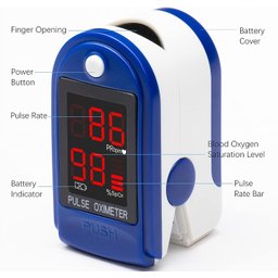 Oxímetro Digital De Dedo Aparelho Para Medir Saturação De Oxigênio E Pulso - 2