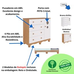 Quarto Bebê Completo Berço Americano Bem 3em1 Guarda Roupas 4 Portas Cômoda 1 Porta Bolinha 100% - 5