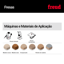 Fresa Borda Côncava 30-10606p Ø 38,1mm, Corte 16,4mm Freud - 4