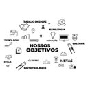 Ver imagem 2 de Adesivo Parede Empresa Nossos Objetivos