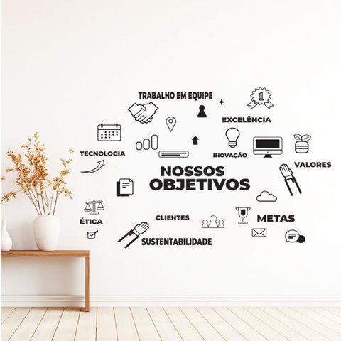 Adesivo Parede Empresa Nossos Objetivos