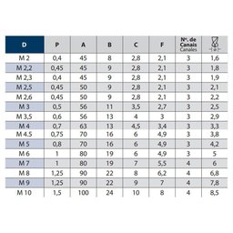 Macho para Máquina Hsse M4,5 X 0,75 Mt 250/3 - Din 371 Tin - Osg - 2