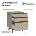 Ver imagem 4 de Balcão de Cozinha 60cm 3 Gavetas com Pés Nice Madesa