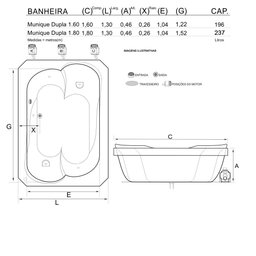 Banheira Dupla Munique com Hidro - 127v - 3