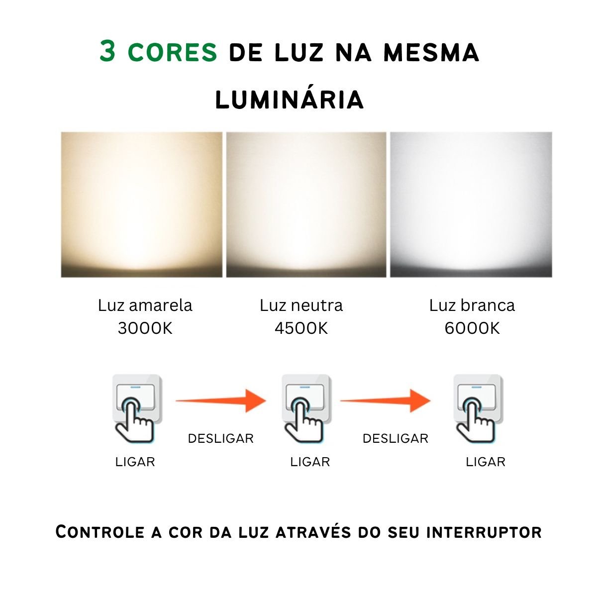 Luminária de Led de Sobrepor Quadrada Bivolt 32w 3 em 1 com Luz Central Dupla:branco - 4