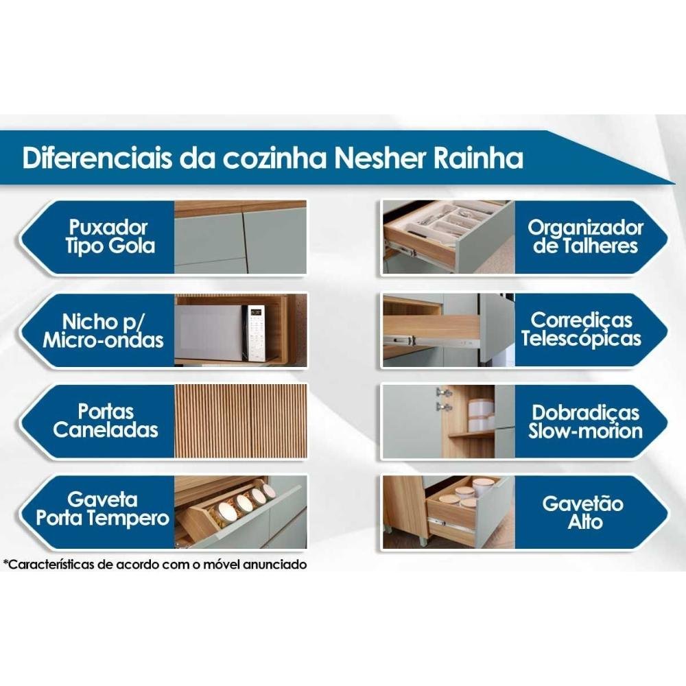 Módulo Cozinha Nesher Rainha Paneleiro C/ 2 Portas e 2 Gavetas