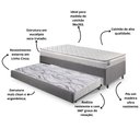 Ver imagem 4 de Bicama Box Solteiro Linho Cinza 96x203x28 Cm com Colchão Hanover Inducol Molas Ensacadas