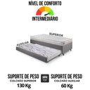 Ver imagem 6 de Bicama Box Solteiro Linho Cinza 96x203x28 Cm com Colchão Hanover Inducol Molas Ensacadas
