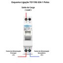 Ver mais imagens de Chave de Transferência Manual 63a 1 Polos Tomzn