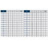 Fresa Topo Reto Hss-co - 16,0mm - Múltiplos Cortes Eml - 802/2 Longa - Din 844 - Osg - 3