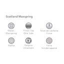 Ver imagem 3 de Cama Box Baú Casal: Colchão Molas Masterpocket Ensacadas Herval Maxspring Scotland + Base Crc