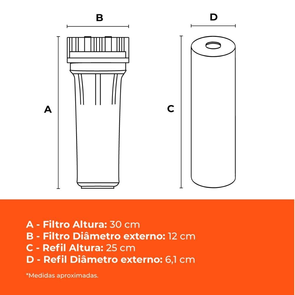 Kit 2 Filtros P/ Caixa D'água ou Cavalete Fortlev - 3