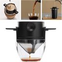Ver imagem 5 de Filtro de Café Dobrável Portátil sem Papel Reutilizavel