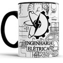 Ver imagem 1 de Caneca Engenharia Elétrica