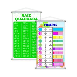 Frações + Raiz Quadrada Matemática Kit 2 Banners 80x50cm