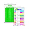 Frações + Raiz Quadrada Matemática Kit 2 Banners 80x50cm - 1