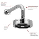 Ver imagem 4 de Chuveiro Ducha Autolimpante Para Aquecedor Solar/Gás