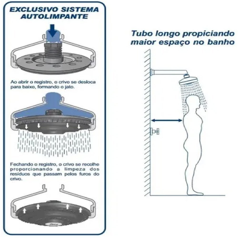 Chuveiro Ducha Autolimpante Para Aquecedor Solar/Gás - 3