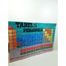 Quebra cabeça Tabela periódica 120 peças - 2