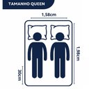 Ver mais imagens de Pillow Top Queen Anti Stress Protetor de Colchao Toque Pluma Fios Carbono Cama Casal Premium Anti Al