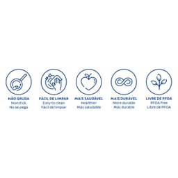 Jogo de Panelas Tramontina Turim 10 Peças em Alumínio Antiaderente Starflon Max Preto - 4