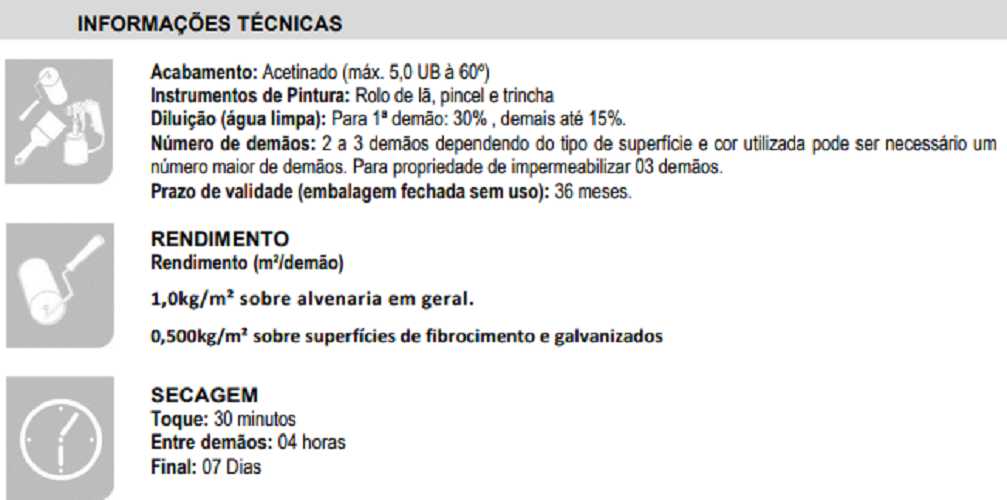 Manta Acrílica Impermeabiliz. Telhados E Lajes 20 Kg:Preto - 3