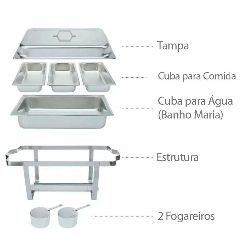 Kit 3 Rechaud Retangular 9 L com 3 Cubas 1/3 Banho Maria Brinovar - 3