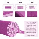 Ver imagem 7 de Tapete de Yoga Esteira Tatame Grande Pilates Fisioterapia Exercicio Fisico Academia Casa Fitness Sil
