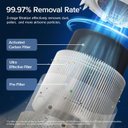 Ver imagem 3 de Levoit Purificador de Ar Inteligente com Hepa e Controle Wifi - Branco