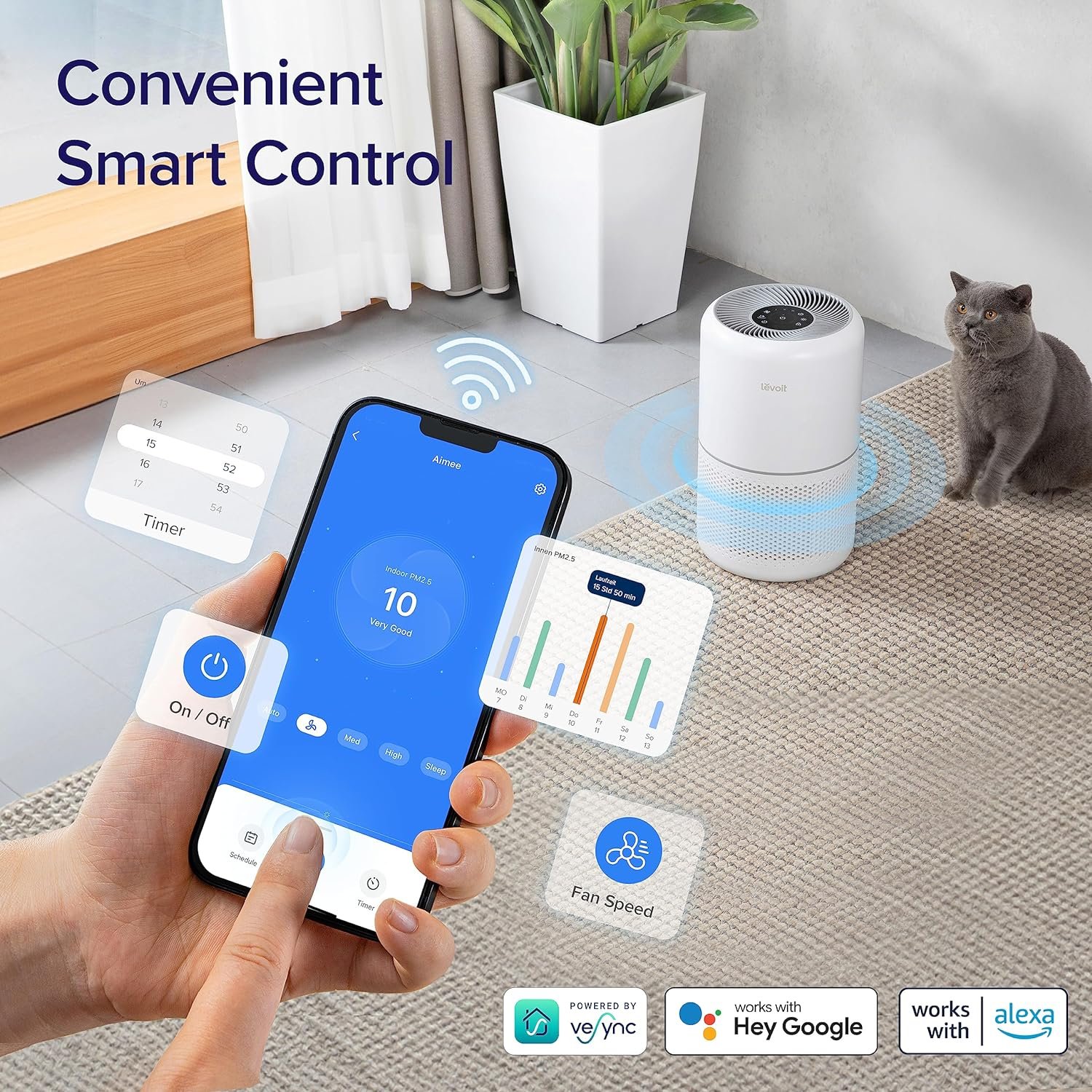 Levoit Purificador de Ar Inteligente com Hepa e Controle Wifi - Branco - 5