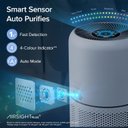 Ver imagem 4 de Levoit Purificador de Ar Inteligente com Hepa e Controle Wifi - Branco