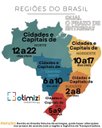 Ver imagem 5 de Porta de Correr Embutida na Parede - Modelo Essencial - - 72x210 - sem Click e Amortecedor