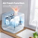 Ver imagem 4 de Comfee' Lava-louças Portátil Mini de Bancada 5 Litros