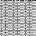 Ver imagem 5 de Broca para Metal - Hss para Aplicação Geral - Med. 11,3 X 142,0mm